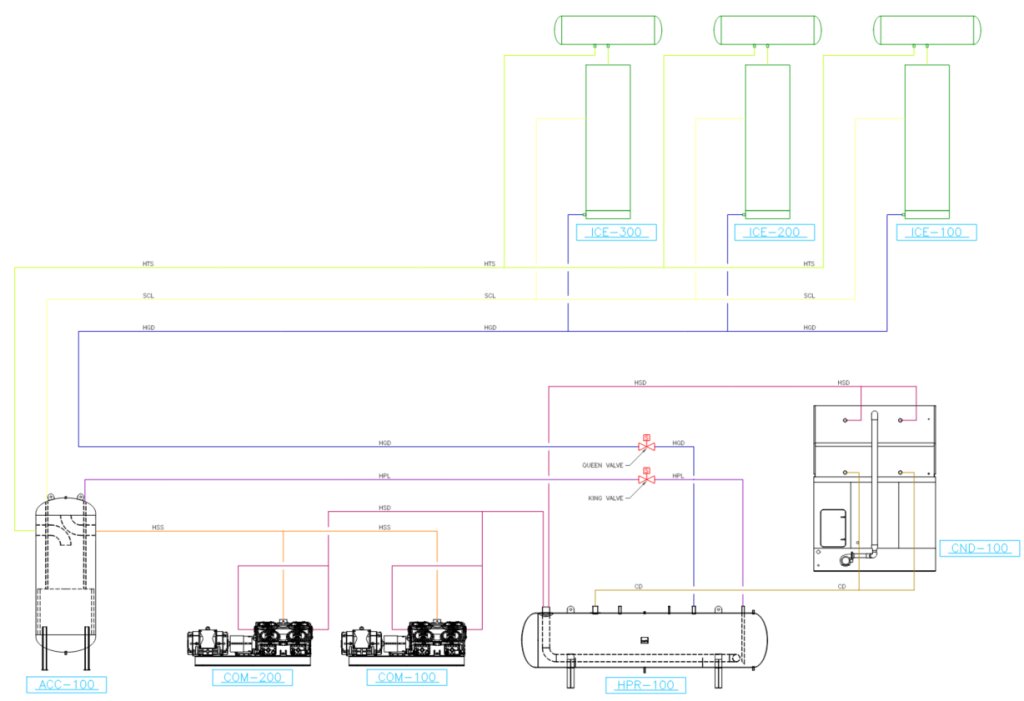 Engineered Schematic